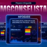 Players Infoguide DMGConselistas: Competitive Player Insight