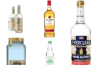 Side Effects of Spirytus Vodka – The Truth about the World's Best Vodka.