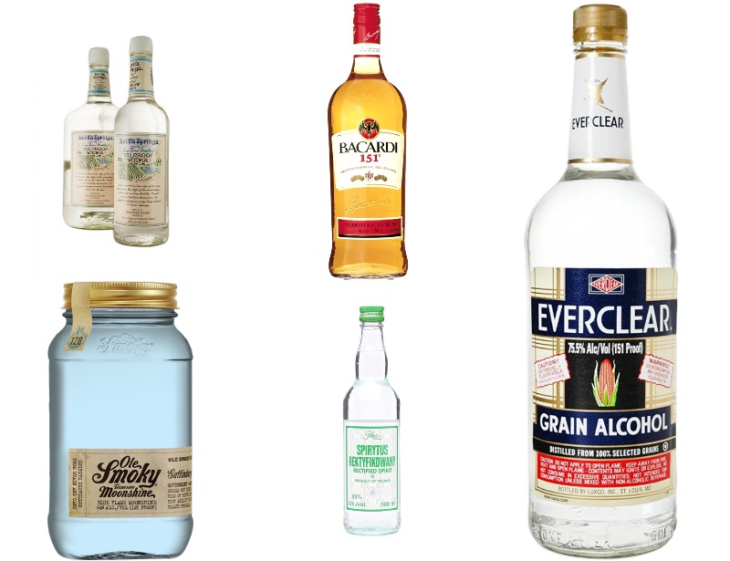 Side Effects of Spirytus Vodka – The Truth about the World's Best Vodka.