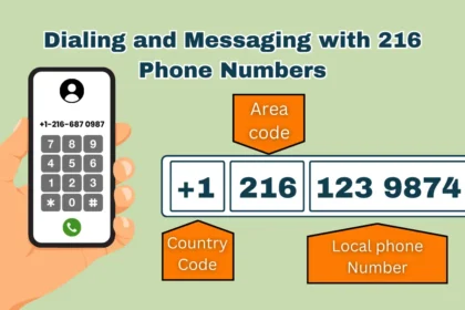 Telephone prefix 216​: The Hidden Geography of Communication