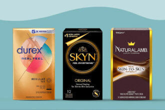 How Many Condoms in a Box? Everything You Should Know About Pack Sizes and Options