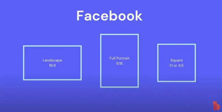 Why 9:16 is the Correct Social Media Video Ratio and the Mobile Experience