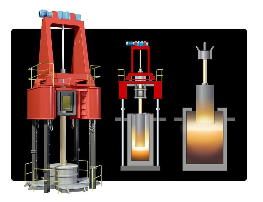 Electroslag Remelting (ESR)