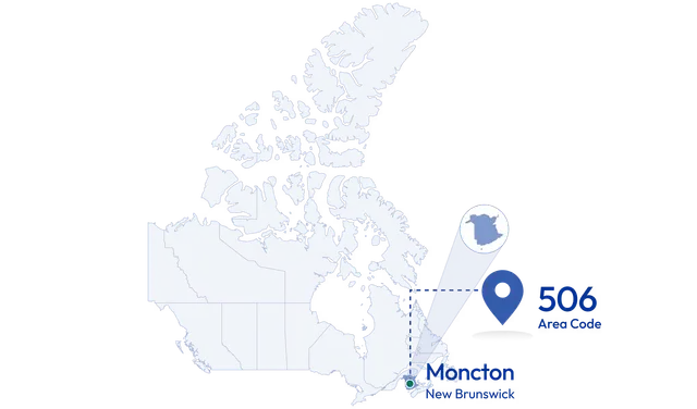 Beyond the Digits - an Exploration of Telephone Area Code 506 and its Importance