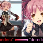 History, Features, Community, and Online Presence: A Guide to what is yande.re
